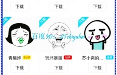 在QQ斗图中，一天能产生多少流量呢？