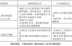 如何应对员工上班时间刷QQ？管理策略探讨