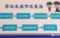 如何24小时自助完成QQ刷赞？免费服务真的可靠吗？