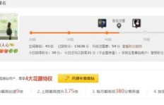 如何快速提升QQ黄钻等级？刷等级真的有效吗？