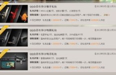 北QQ刷＂究竟有何奥秘？如何在潮流中脱颖而出？