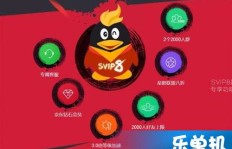 如何快速刷QQ会员成长值？靠谱的刷QQSVIP成长值网站推荐吗？