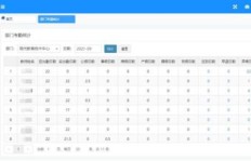 完成QQ密码找回刷脸认证后，下一步该怎么办？