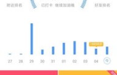 刷宝登录QQ可靠吗？如何确保刷宝登QQ的安全性？