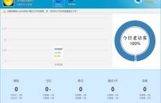 哪个网站能高效刷QQ访客？推荐靠谱的QQ刷访客平台！