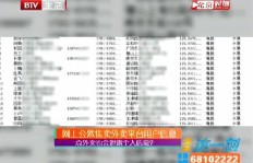 QQ刷赞仅需一毛钱一万？是真的吗？