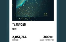 QQ音乐歌单如何实现收听人数激增？单日收听人数又该如何提升？