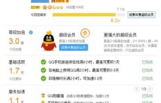 哪些网站能免费刷QQ等级至太阳？免费福利真的存在吗？