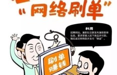 遭遇QQ刷单诈骗，如何有效应对和防范？