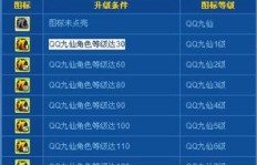 QQ九仙如何刷级？最高等级能达到多少？
