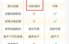 QQ刷票软件哪个最靠谱？好用吗？