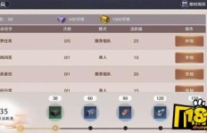 如何高效使用QQ百易刷？轻松提升QQ活跃度！