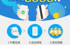 全网最低价QQ钻在线刷，真的有这等好事？