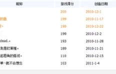 寻找全网最低价QQ空间刷砖服务，真的有如此优惠吗？