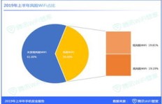 QQ学生认证代刷安全吗？代刷服务是否存在风险？
