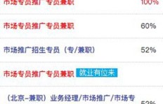 如何轻松刷出10万绝版QQ秀？这款软件真的能让你的QQ秀焕然一新吗？