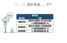 如何免费获取QQ动态点赞？刷赞软件真的有效吗？