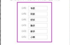 QQ升级是否稳妥？刷等级真的不会导致封号吗？