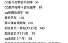 如何免费安全刷QQ说说赞？