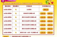 寻找QQ音速刷级辅助工具，究竟哪里可以找到？