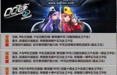 真的存在吗？探秘QQ飞车刷车器的真实性