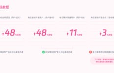 如何操作才能快速提升QQ情侣赞数量，情侣值增加有何妙招？