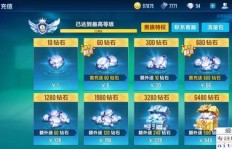 如何轻松刷QQ飞车v9等级？v9等级对游戏体验有何具体作用？