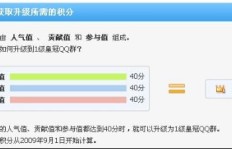 轻松秒刷QQ皇冠，你还在苦恼如何操作吗？