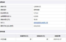 QQ代刷为何不显示业务？原因何在？