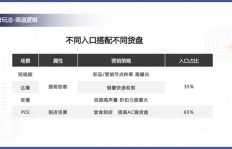 免费QQ红包刷取器真的存在吗？可靠吗？