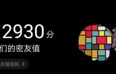 如何快速提升QQ密友值？QQ密友值刷法大全