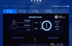 微信支付助力，刷QQ空间业务网站如何操作？