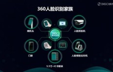 QQ刷脸卡黑屏怎么回事？QQ人脸识别卡黑屏问题如何解决？