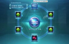 安全刷QQ飞车点券的微信号可靠吗？如何选择？