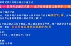 QQ看点视频播放量如何突破50万？收益背后的秘密是什么？
