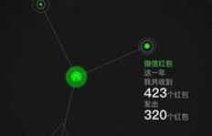 如何用QQ链接实现刷屏效果？一键刷出一个影片新体验！