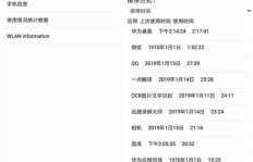 哪里能找到免费的QQ刷钻王注册码？它的神秘代码究竟是什么？