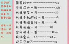 如何快速刷QQ访客赞和访客量？