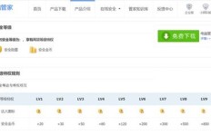 如何在QQ刷达人平台快速提升QQ达人等级？