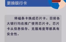 银行卡资金被QQ盗刷，如何应对这种情况？