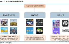 能否用金钱购买QQ赞？探讨虚拟社交互动的边界