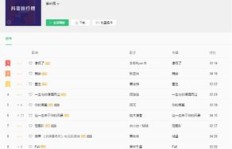 刷抖音还想听QQ音乐，怎样实现两边兼顾？
