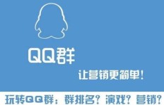 QQ群外刷活跃，这一行为仍具备实用价值吗？