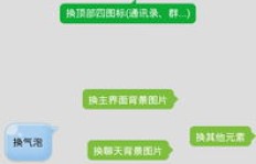 如何一键免费获取QQ主题？这款软件真的能永久刷取吗？