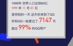 下载QQ留言刷屏软件，这样的操作真的安全可靠吗？