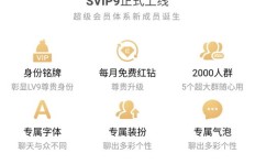 如何操作能让QQ实现SVIP永久会员？掌握技巧是关键！