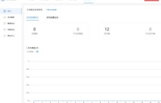 哪家QQ刷赞网站支持微信支付？安全便捷引关注！