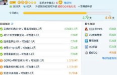如何使用手机软件在线加速QQ等级？有效吗？