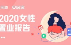 低投资就能实现副业独立，女性如何轻松做到？