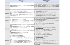 拼多多新手如何快速获得助力购买资格？你知道吗？